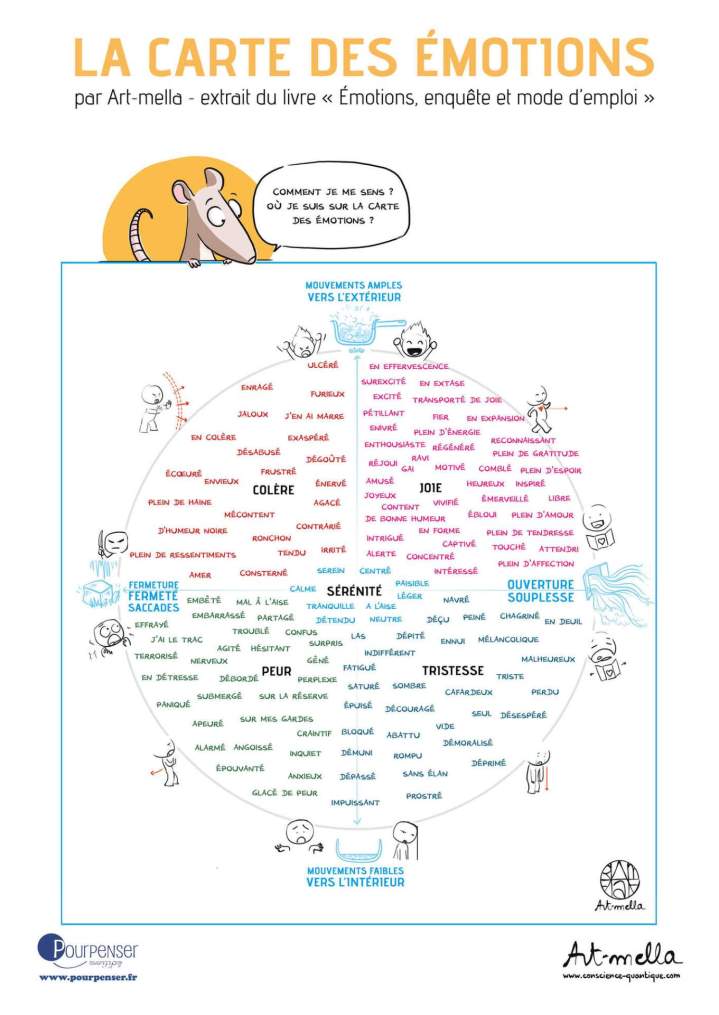 Carte des emotions Les Pieux